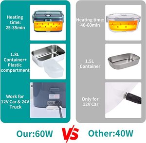 Boîte à lunch électrique 60W, chauffe-aliments 12V 24V 110V, ensemble chauffe-aliments portable avec bouteille isotherme - Product Image 3