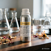 Échantillon Gratuit Parfum de Marque Originale de Créateur Huile de Parfum en Gros France Qualité Supérieure Huile de Parfum à Base d'Huile en Vrac