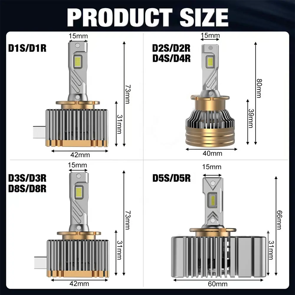 YXDZ HID untuk LED D1S D1R D2S D2R D3S D3R D4S D4R D5S D8S Harga bagus 1:1 desain D series lampu depan LED Xenon pengganti