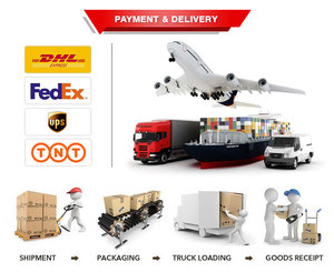 2-10 Chùm 5-100M Hệ Thống Báo Động Tia <span class=keywords><strong>Laser</strong></span> An Toàn Được Sử Dụng Cho Phòng Ngoài Tường Hoặc Cửa Và Cửa Sổ - Product Image 5