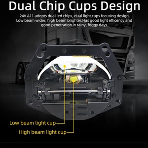High Quality 24V A11 3 Inch 64W 6000K Bi LED Projector Lens High Bright Car and Truck Auto Lamps Bi LED Headlight Accessories - Product Image 3