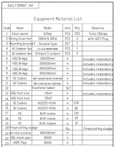 Introduzione del sistema di energia solare Topsky-disegno preliminare di disegno di grande rete commerciale 150KW collegato sistema di energia solare - Product Image 3