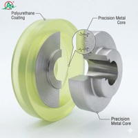 Roue motrice solide en acier pour véhicule à guidage automatique, personnalisable 180mm 200mm, roue de skateboard en polyuréthane, rouleau d'alimentation en polyuréthane