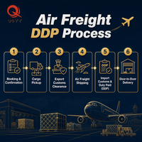 Agent de fret aérien chinois vers les Émirats arabes unis, Dubaï, l'Arabie Saoudite, Oman, pour les envois d'exportation avec gestion des documents d'importation et des mises à jour