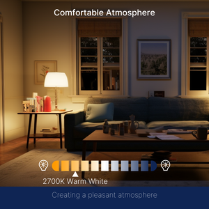 Bombilla <span class=keywords><strong>LED</strong></span> A70 de clase A de alta calidad, 7W, 1521LM, alto Lumen, 220V, filamento <span class=keywords><strong>LED</strong></span>, lámparas residenciales, uso para Home Hotel, certificado CE UKCA - Product Image 5