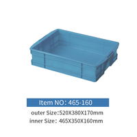 Caisse en plastique HDPE empilable, recyclable, écologique, légère, solide, résistante à la chaleur, pour la chaîne du froid, de la marque JINDU Zhejiang