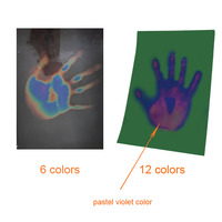 Feuille de cristal liquide sensible à la couleur, thermochromique, fabricant depuis 21 ans
