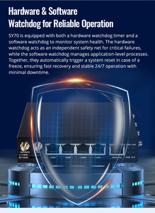 适用于 SCADA 系统和远程视频监控的高通芯片组 DC 9V 至 60V 输入工业级安全 VPN 5G 路由器 - Product Image 6