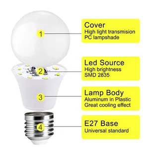 Großhandel A60 weiße LED-Lampen teile skd 2835 Chip-Treiber 4,9 W/6W/8,5 W/10W/12W/15W Globe E27/B22 ERP2.0 CE LED-Lampe Glühbirne