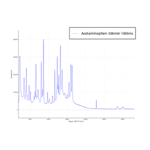 EVA6000 Handheld Raman <b>Spectrometer</b> - Product Image 6