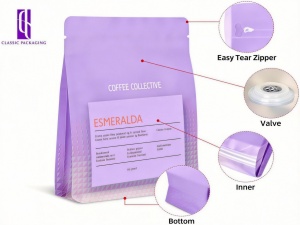 Sachet de <span class=keywords><strong>café</strong></span> imprimé numériquement sur mesure avec valve, emballage alimentaire à fond plat 250g, Bolsa De <span class=keywords><strong>Café</strong></span> - Product Image 4