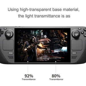Hopora 2 pièces HD 9H anti-empreintes digitales verre trempé protecteur d'écran <span class=keywords><strong>Film</strong></span> de protection pour Steam Deck Console accessoires de <span class=keywords><strong>jeu</strong></span> - Product Image 6