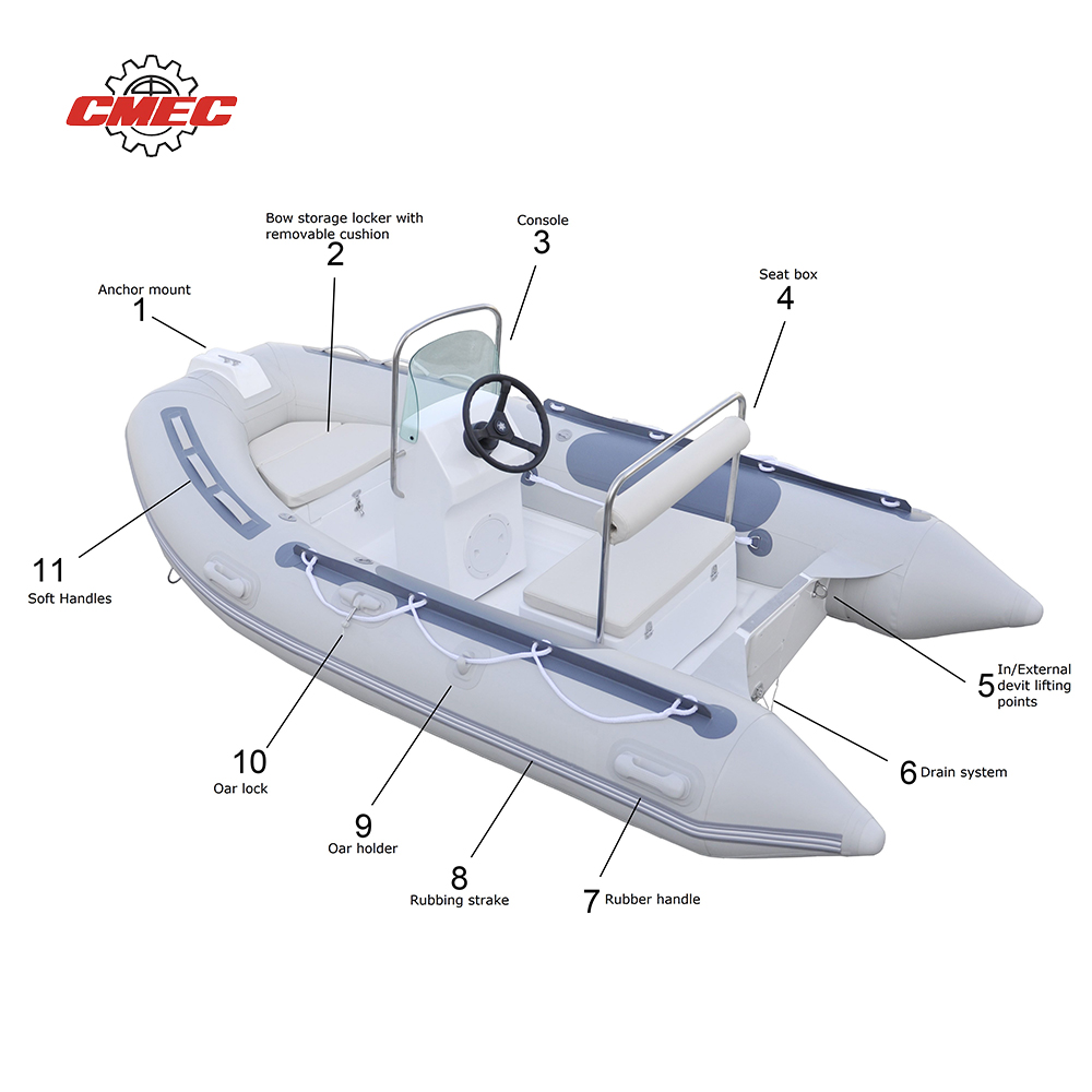 Parts For Inflatable Boats Reviewmotors.co