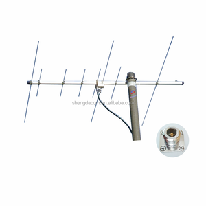 <span class=keywords><strong>Antena</strong></span> Yagi de matriz parasitaria para exteriores de 144-146/430-450MHz UHF VHF para <span class=keywords><strong>aumentar</strong></span> la intensidad de recepción de la <span class=keywords><strong>señal</strong></span> - Product Image 3