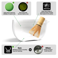 Ensemble de cérémonie du matcha japonais personnalisé, ensemble de matcha traditionnel en verre, accessoires RTS, fouet, support, 2 bols à matcha en verre