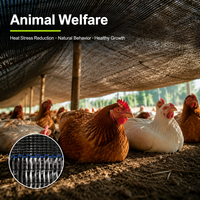 Filet d'ombrage noir respirant et résistant aux UV en PEHD pour l'élevage avicole, 30%-90% de protection solaire