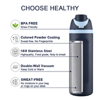 Botol Air Olahraga Stainless Steel Vakum 2-in-1 Tutup Termos Dinding Ganda Terisolasi 6-12 Jam Sedotan Logo Kustom 19oz 24oz 32oz
