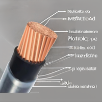 Cable THHN/THWN-2 con revestimiento de nailon, 600V, con aislamiento de PVC y alambre de cobre para construcción y distribución en interiores.