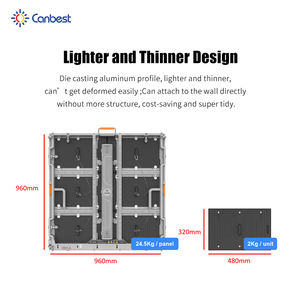 Layar <span class=keywords><strong>LED</strong></span> Canbest Outdoor P5 2.88x1.92m Paket Lengkap All in One, Billboard <span class=keywords><strong>LED</strong></span> Dua Sisi dengan Pemasangan Tiang - Product Image 2