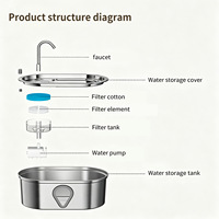 Fontaine à eau pour animaux de compagnie en acier inoxydable 3,5 L, distributeur d'eau pour chat avec filtre, circulation automatique ultra silencieuse