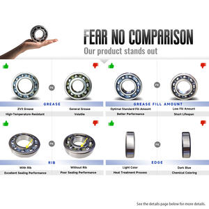ตลับลูกปืนเม็ดกลมแบบมีร่องลึกทำจากเหล็กโครเมี่ยม2RS nyz ของแท้สำหรับเปลี่ยนชิ้นส่วนรถจักรยานยนต์ได้อย่างสะดวก - Product Image 5