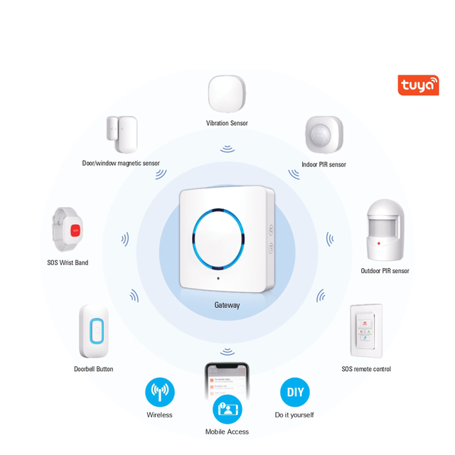 Smart Home Security System 8-Piece Kit Supports Mobile App Alerts Indoor and Outdoor PIR Sensor Wireless Home Door Alarm System