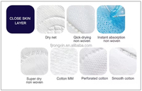 2025 vente en gros directe pantalons sanitaires jetables Super absorbant coton organique pantalon menstruel respirant ailé pour une utilisation de la période