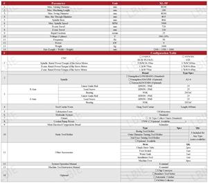 Sở Thích Máy Tiện <span class=keywords><strong>CNC</strong></span> Máy Phay Nhiệm Vụ Nặng Nề Duy Nhất Giai Đoạn 220V Cao-End Slant Giường Ống Lót Quay <span class=keywords><strong>CNC</strong></span> Máy Tiện - Product Image 2