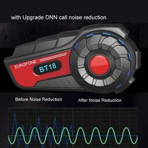 Neues Modell Motorrad helm Bluetooth-Gegensprechanlage, 2-Wege-Gegensprechanlage BT5.1 Motorrad-Inter phone mit FM-Radio und Musik freigabe - Product Image 4