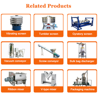 Circular Multi-layer Screening Machine Stainless Steel Tumbler Screen for Aluminum Oxide Powder