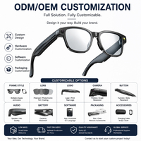 Lunettes de soleil intelligentes d'extérieur SENBONO L801 avec blocage de la lumière bleue, assistant vocal IA, WIFI, enregistrement vidéo 4K et caméra pour appels