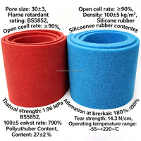 Tapis de presse à chaud ignifuge et imperméable XIMU pour machines numériques/de sublimation – Feuille en silicone éponge haute température