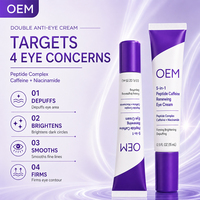 Crème Contour des Yeux Portable Anti-Poches et Anti-Cernes à la Caféine, Peptides et Céramides, Effet Éclaircissant et Raffermissant, Marque Privée, Logo Personnalisé