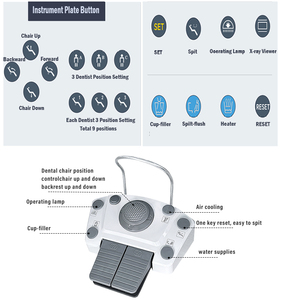 OEM工場電気単価安全電気アクセサリーフルセット歯科用椅子 - Product Image 2