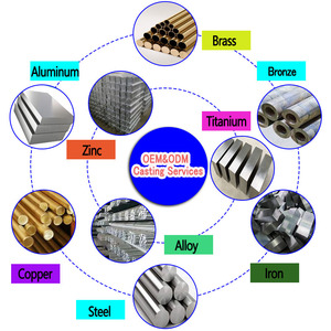 Nhà máy bán buôn tùy chỉnh thép <span class=keywords><strong>carbon</strong></span> đúc mô hình gia công chính xác chết đúc dịch vụ thép không gỉ đúc các bộ phận - Product Image 3