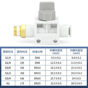 Válvula de Aire VHK2 3/8 Pulgadas G3/8 DN10 de Cierre para Control de Gas - Product Image 1