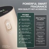 Diffuseur d'arômes électrique rechargeable par USB portable, affichage numérique, plastique, utilisation en hôtel, diffuseur d'huiles essentielles pour voiture, nouvelle batterie