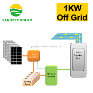 Livraison gratuite Système d'énergie solaire portable 1000w YS1000W-OFF Systèmes d'énergie solaire portables 1000w - Product Image 1