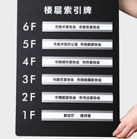 Panneaux de signalisation directionnelle YIJIAO pour la signalisation des directions dans les bâtiments