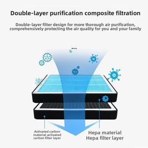 Filtre d'air conditionné compatible Envision Aromatherapy N95 parfumé désodorisant anti-pollution PM2.5 OE 8713926010 pour voiture <span class=keywords><strong>OLIVER</strong></span> - Product Image 2