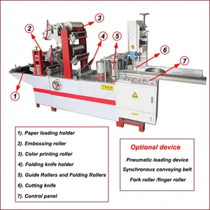Mesin pemotong serbet kertas tisu terlaris mesin pembuat kertas serbet multi ukuran