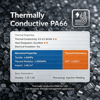 Granulés PA66 conducteurs de chaleur, nylon thermiquement conducteur pour l'éclairage LED et les composants de refroidissement électronique