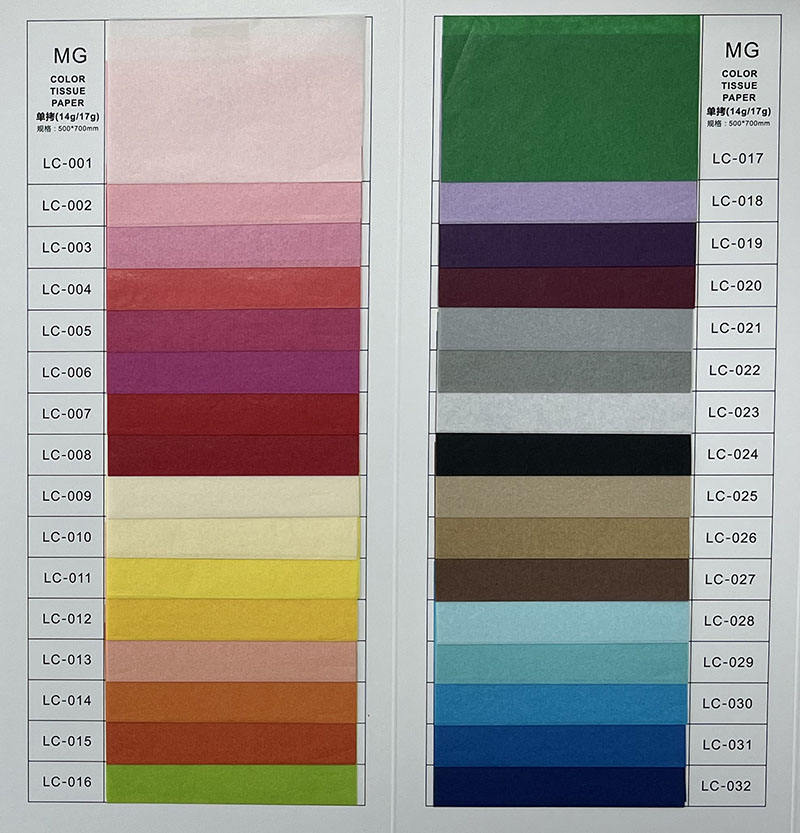 LC010/LC011/LC012/LC014/LC015