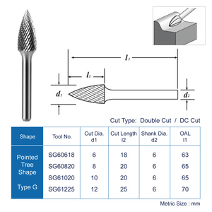Fraise rotative en carbure de tungstène OEM 3mm1/8, 100% matériau brut, frittée et polie, compatible soudage et débavurage <span class=keywords><strong>Dremel</strong></span> - Product Image 2
