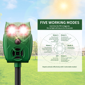 Mới siêu âm động vật <span class=keywords><strong>Repeller</strong></span> chuyển động kích hoạt tốt nhất mèo <span class=keywords><strong>Repeller</strong></span> với có thể gập lại bảng điều khiển năng lượng mặt trời sóc thỏ <span class=keywords><strong>Repeller</strong></span> cho sân - Product Image 2