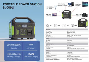 휴대용 발전소 300W - 태양광 발전기 (태양광 패널 선택 가능), 가정용 비상 전원, 날씨 비상 상황, 야외 활동용 - Product Image 2