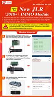 Modul Yanhua Mini ACDP ACDP-2 Modul24 Baru JLR IMMO dengan Lisensi A702 untuk Jaguar Land Rover 2018- JPLA IMMO OBD Pemrograman Kunci