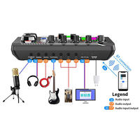 Microphone d'enregistrement USB, haut-parleurs audio, carte son externe, table de mixage pour studio, musique, DJ, animateur de jeux, diffusion en direct