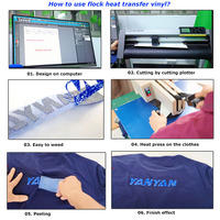 Échantillon gratuit d'autocollant de machine de presse à chaud de troupeau de prix usine 0.5X25M réutilisable velours daim HTV vinyle coupe de textile haute température