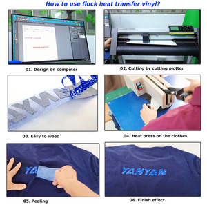 Échantillon gratuit d'autocollant de <span class=keywords><strong>machine</strong></span> de presse à chaud de troupeau de <span class=keywords><strong>prix</strong></span> usine 0.5X25M réutilisable velours daim HTV vinyle coupe de <span class=keywords><strong>textile</strong></span> haute température - Product Image 3